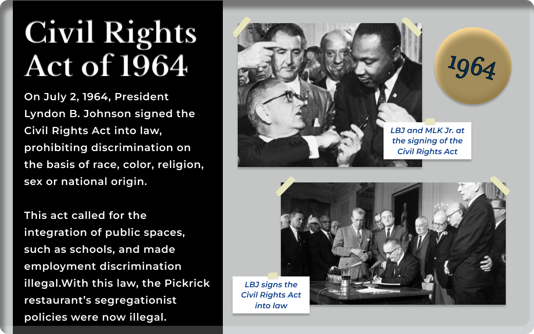 Civil Rights Act of 1964